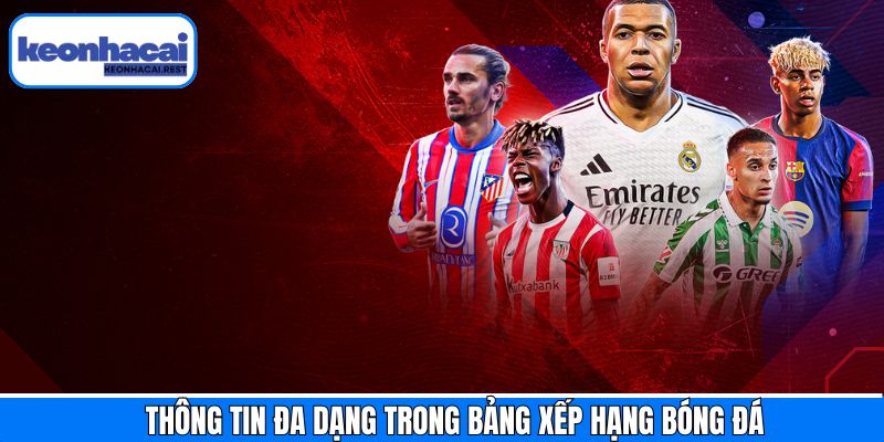 Thông tin đa dạng trong chuyên mục bảng xếp hạng