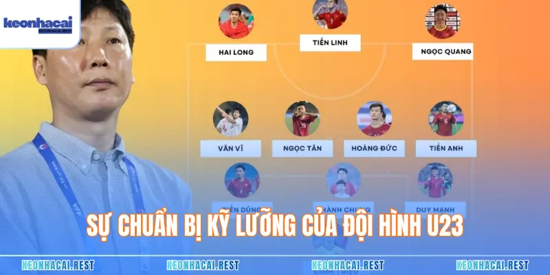 Sự chuẩn bị kỹ lưỡng của đội hình U23